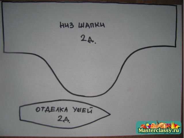 Шапочка для мальчика Мастер класс Шапочка для мальчика Мастер класс