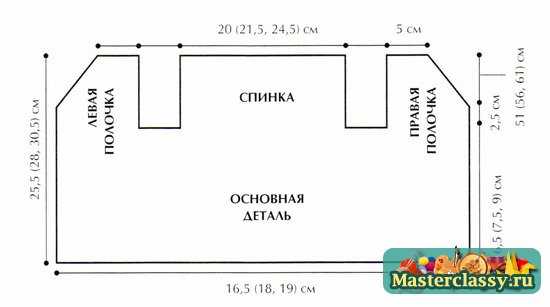 Связать плед из квадратом крючком Связать плед из квадратом крючком
