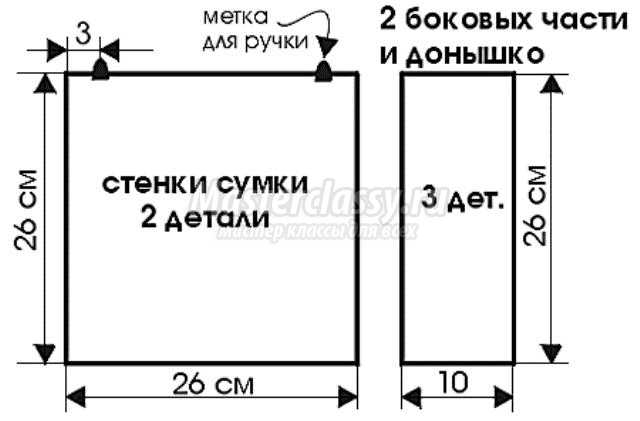Как сшить сумку с деревянными ручками своими руками выкройки 56