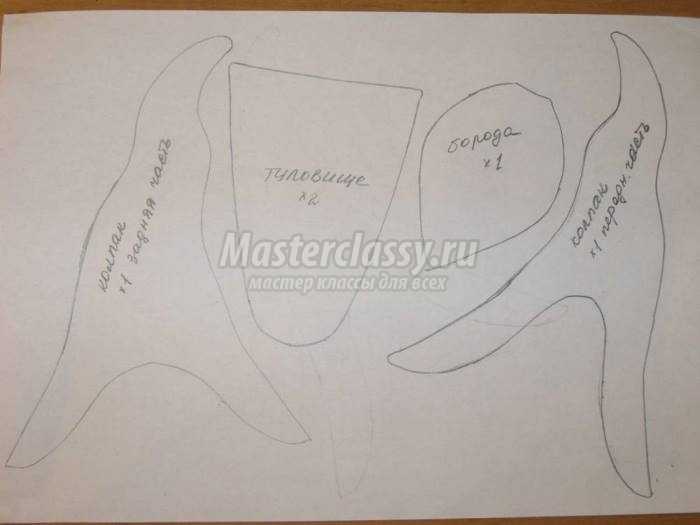 Гномики к Рождеству. Текстильные игрушки или декор к празднику Гномики к Рождеству. Текстильные игрушки или декор к празднику