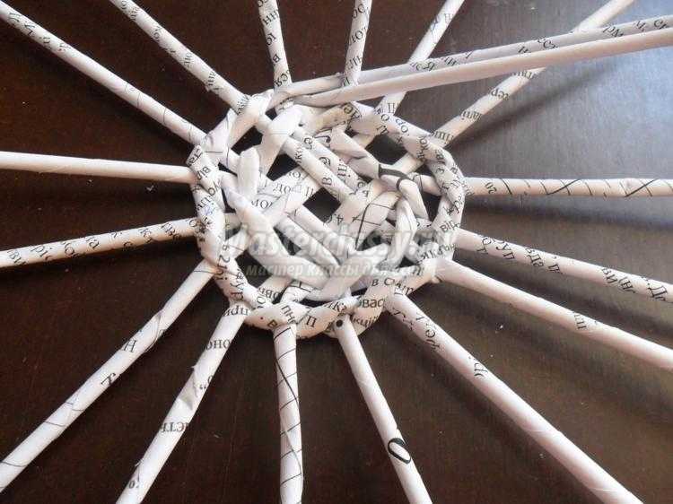 конфетница из газетных трубочек конфетница из газетных трубочек